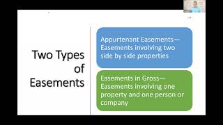 Unit 23 Video Presentation Part 1 Encumbrances including Easements and Liens [upl. by Rani]