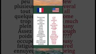 Vocabulity for today quiz lafrance france unitedstateofamericaIanglaispourfrahcophone [upl. by Johm]