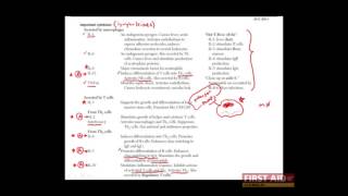 First Aid for the USMLE Step 1 IMMUNOLOGY  10  Cytokines Interleukins amp Tumor Necrosis Factor [upl. by Maighdiln]