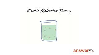 Understanding Key Assumptions of Kinetic Molecular Theory in Detail [upl. by Anaahs]