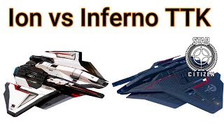 3231 Ares Ion vs Inferno timetokill test [upl. by Bodkin]