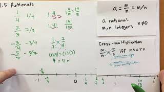 15 Rationals Basic Mathematics [upl. by Etyam]