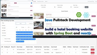 Java FullStack Hotel Booking App With Spring Boot Spring Security amp Reactjs [upl. by Scully]