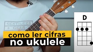 Como Ler Cifras no Ukulele para Iniciantes Aula 10  COMO TOCAR UKULELE Vídeo 15 [upl. by Etan]