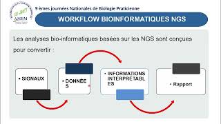 9 Bioinformatique médicale en génomique Pr Omar ASKANDER [upl. by Arrat]