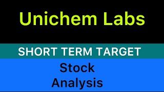 UNICHEM LABORATORIES STOCK TARGET 🔼 UNICHEM LABORATORIES STOCK NEWS  LATEST NEWS STOCK 10112024 [upl. by Kate]