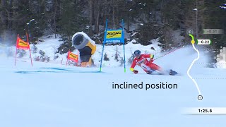 Ski Alpin World Cup Ski technique Which ski position is the right one [upl. by Jewel]