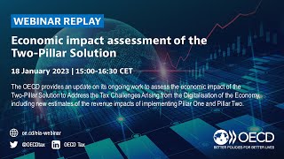 Webinar Economic impact assessment of the TwoPillar Solution January 2023 [upl. by Dupuis244]