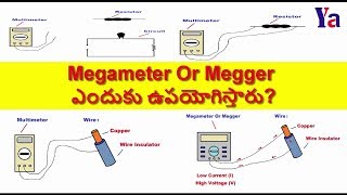 42 Megameter Or Megger ఎందుకు ఉపయోగిస్తారు [upl. by Shetrit841]