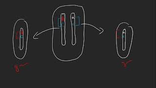 Gene Linkage  xii biology National book foundation federal board [upl. by Silvers]