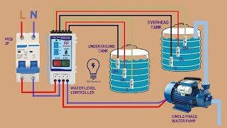 water level controller for two tank  dual tank water level controller  SRA Electrical [upl. by Ziana586]