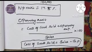 Management Accounting  Profitability ratio  In Tamil  By DrJPrema [upl. by Aicirpac]