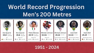 200m World Record Progression 1951  2024 Men [upl. by Kaehpos]