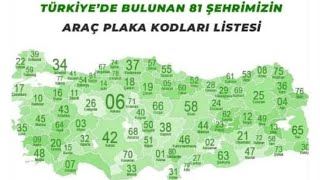 Türkiyenin 81 ilinin plaka kodları sırasıyla şu şekildedir [upl. by Manaker]