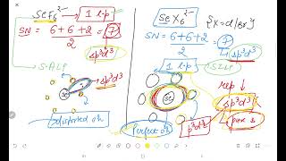 Stereochemically active and inactive lone pairVSEPR theoryNETGATEJAMSimrans Chemistry Class [upl. by Iasi]