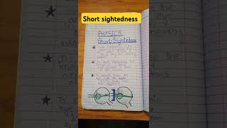 Short sightedness explained class class10th eyedisease [upl. by Weiss877]