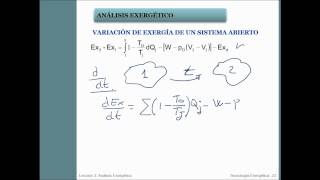 umh2229 201314 Lec002 Análisis Exergético 23 [upl. by Inot]