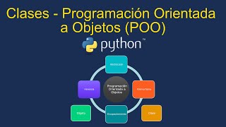 Clases  Programación Orientada a Objetos POO en Python [upl. by Aneelak]