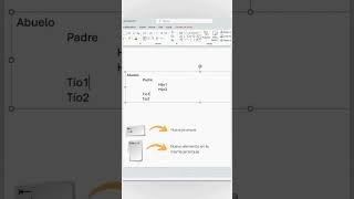 ¡Crea organigramas en segundos powerpoint [upl. by Akcire]