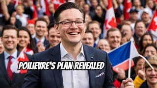 The Rise of Pierre Poilievre Canada’s Conservative Renaissance [upl. by Leiva]