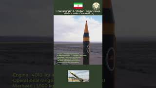 Khorramshahr4  Kheibar  medium range ballistic missile of Iranian Army military defence [upl. by Leivad153]