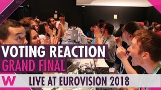 Eurovision 2018 Live reaction to Grand Final televoting result  wiwibloggs [upl. by Alhsa933]