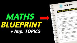 Class 10 Maths BLUEPRINT 2024🔥Class 10 Maths ChapterWise Marks 2024  Class 10 Maths Blueprint [upl. by Rratsal]