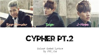 BTS방탄소년단  Cypher Pt2 Triptych Colour Coded Lyrics HanRomEng [upl. by Rustice591]