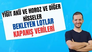 HALKA ARZ HİSSELERİ KAPANIŞ VERİLERİ  BOFA HSBC ALDI ENDEKS AYAĞA KALKTI  GRİ LİSTE HABERİ Mİ [upl. by Eilsek685]