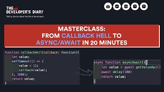 Masterclass From Callback Hell to AsyncAwait The Evolution of JavaScript in less than 20 minutes [upl. by Rachelle]