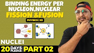 21 Binding energy per nucleon Nuclear fission and fusion  Pledge 2023  Nuclei  CBSE  NCERT [upl. by Ylecara]