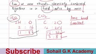 Basic Chemistry concepts 1 I Compound and Mixture I Fundamental and basic Chemistry concepts [upl. by Maegan]