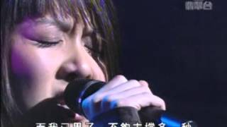 薛凱琪 Fiona Sit 趕 live [upl. by Atena]