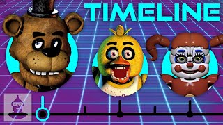 The Complete Five Night at Freddys Timeline  The Leaderboard [upl. by Janith]