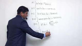 Class 12 Maths Antiderivatives part 1 [upl. by Nedle89]