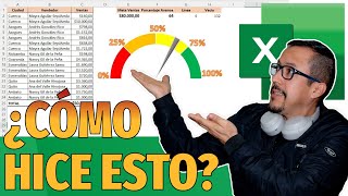 Como hacer un GRÁFICO DE VELOCIMETRO en Excel de la forma más simple [upl. by Ozne605]