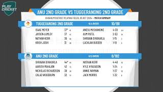 ANU 2nd Grade v Tuggeranong 2nd Grade [upl. by Okihcim594]