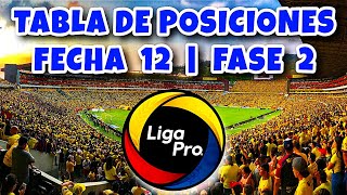 Asi QUEDO La Tabla de Posiciones LigaPro  FECHA 12 Campeonato Ecuatoriano 2023 [upl. by Ulick]