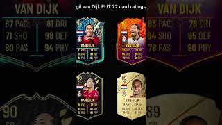 Van dijk fifa fc card history [upl. by Vierno]