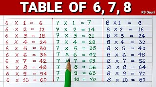 Learn Table of 6 7 8  Table of 6  Table of 7  Table of 8  Maths Tables  RSGauri [upl. by Tshombe36]