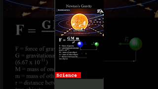 Newtons Gravity formula fact viralshort views viral ssc ssccglexam ntpc cgl views [upl. by Einimod]