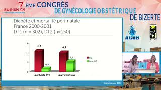 04 Faten HACHANI Ines SLIM Pathologies endocriniennes 7ème Congrès AGOB 2021 [upl. by Feenah]