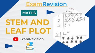 Stem and Leaf Diagrams [upl. by Beeck]