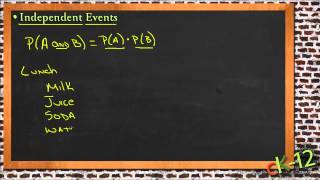 Independent Events An Application Algebra I [upl. by Altheta]