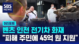 벤츠 코리아 quot인천 전기차 화재 피해 주민에 45억 원 지원quot  SBS  D리포트 [upl. by Durward67]