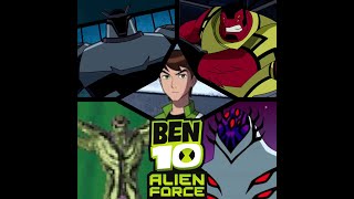 Ben 10 Alien Force DS  All Bosses [upl. by Martita783]