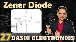 Zener Diode Basics Symbol Characteristics Applications Pros amp Cons Explained [upl. by Atires]