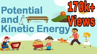 Kinetic amp Potential Energy Lesson For KidsWith Examples [upl. by Newby]