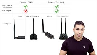 Best USB Wireless WiFi Adapters For Hacking 2022 [upl. by Anitahs]