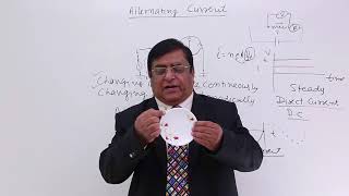 Class 12th – Introduction to Alternating Current  Alternating Current  Tutorials Point [upl. by Woodberry]